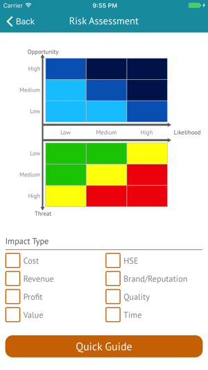 RiskLite(圖5)-速報App