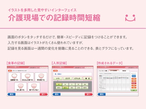 ケアスマ screenshot 3