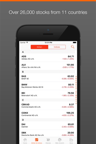 Investtech Stocks Analysis App screenshot 3