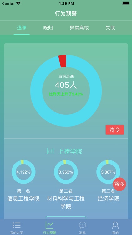 三定预警平台 screenshot-3