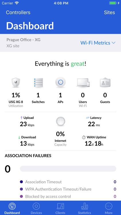 UniFi ®