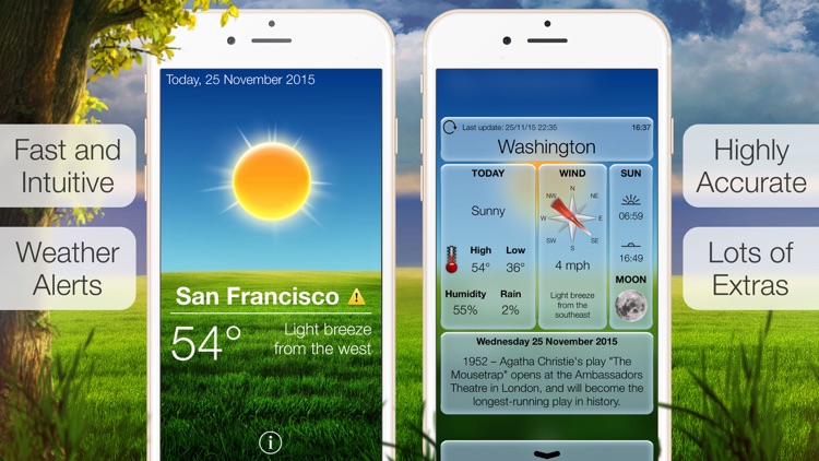 Beautiful Weather & Alerts