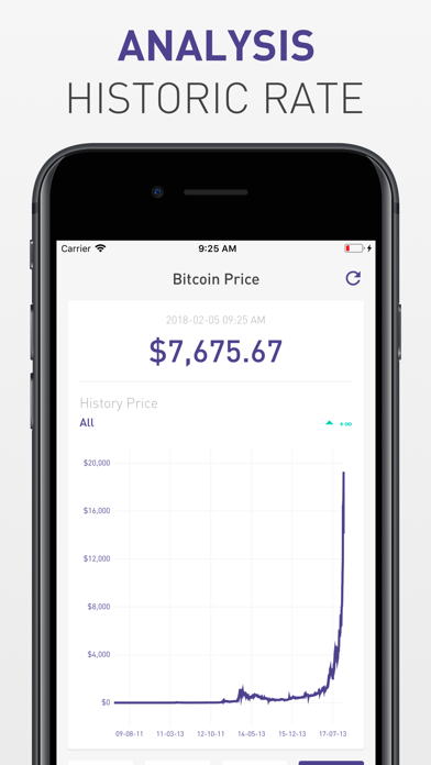 BitPrice - Bitcoin Rate screenshot 2
