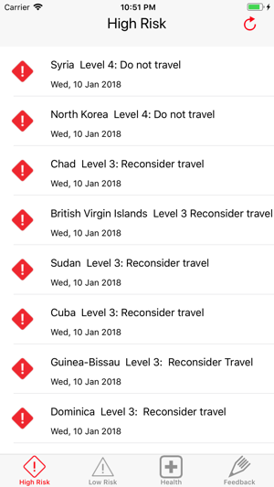 TravelGard - Travel Warnings(圖1)-速報App