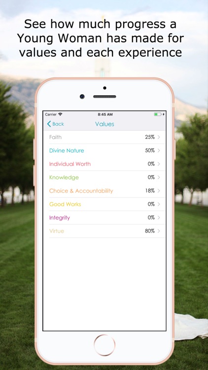 PPB For Leaders screenshot-3