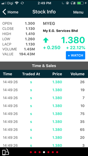 Apexetrade(圖6)-速報App