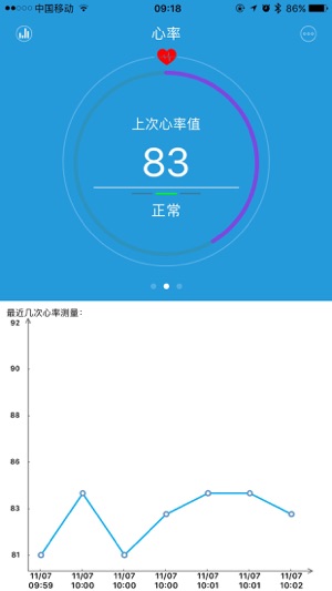 ConmoConnect(圖5)-速報App