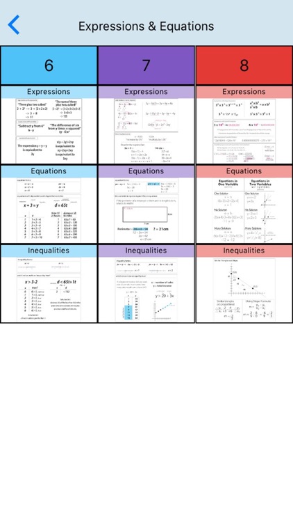 Exploring The Core K-8 Math screenshot-3