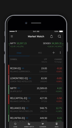 MNCL MOBILE TRADER(圖4)-速報App