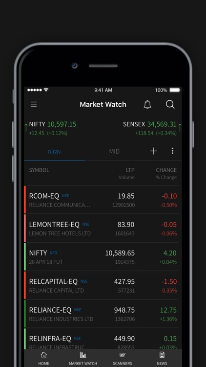 MNCL MOBILE TRADER screenshot-3