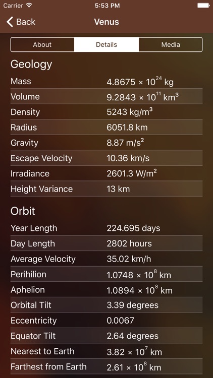 Orbits - A Planet Tracker