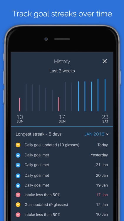 Water - Reminder and Tracker screenshot-3