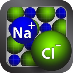 Salts: atoms, ions, electrons