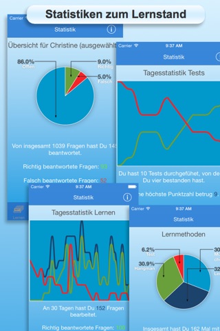 Latein 1 - Lernkarten in sechs Phasen screenshot 3