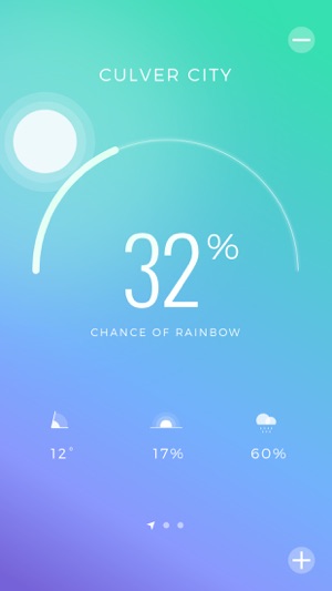 Chance of Rainbow(圖2)-速報App