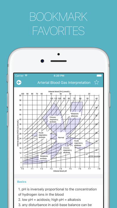 Medical Lab Tests Screenshot 3