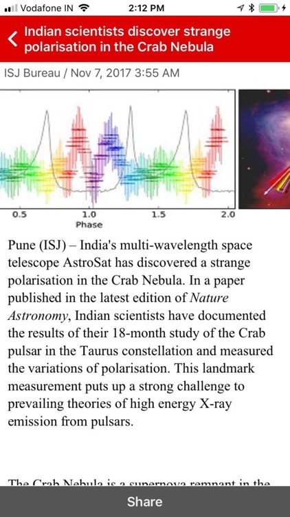 Indian Science Journal