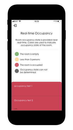 LBA Sense Occupancy Meter