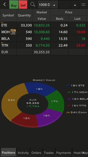 Mavrikis ZTrade Online Trading(圖3)-速報App