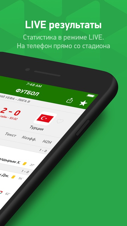 MyScore