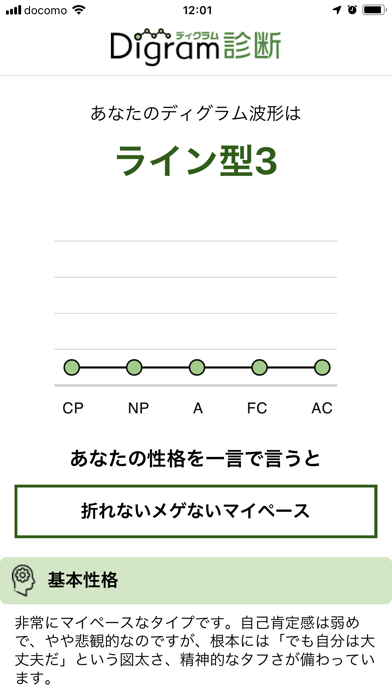 ディグラム診断 screenshot 3