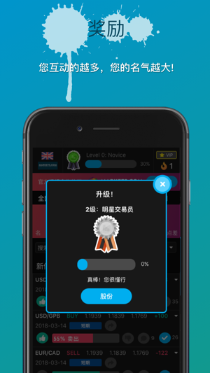 Trading Hype - 外汇信号 - 实时外汇信号(圖5)-速報App