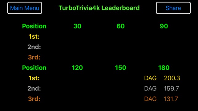 TurboTrivia4K(圖4)-速報App