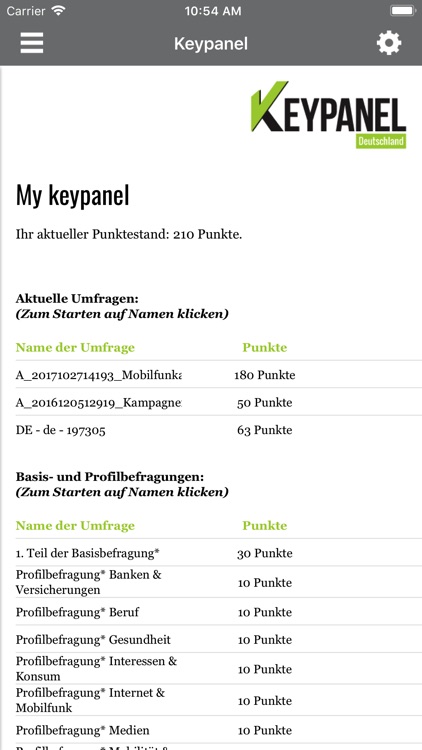 Keypanel