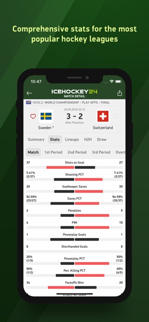 Ice Hockey 24 - live scores(圖2)-速報App