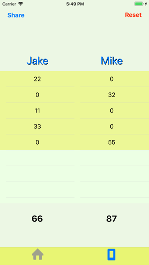 Domino Score Keeping Pad