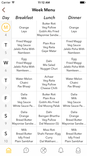 Appetizer, IIT Roorkee(圖2)-速報App