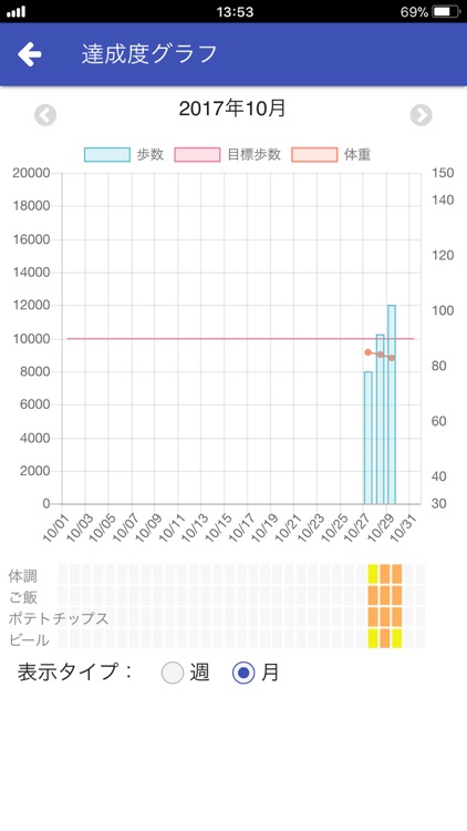 地域保健生活習慣改善記録 screenshot-3