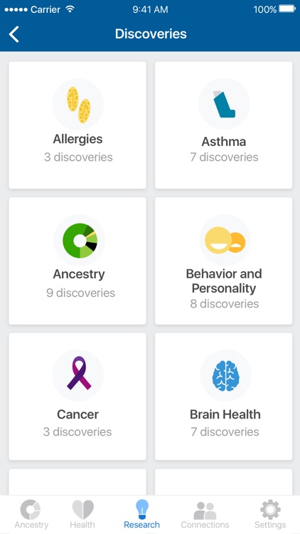 23andMe - DNA Testing