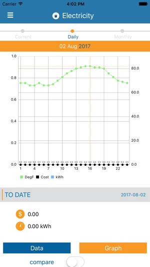 AEI Home Energy Manager(圖3)-速報App