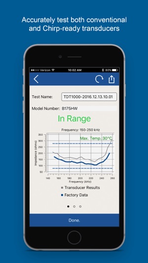 SensorCheck™(圖2)-速報App