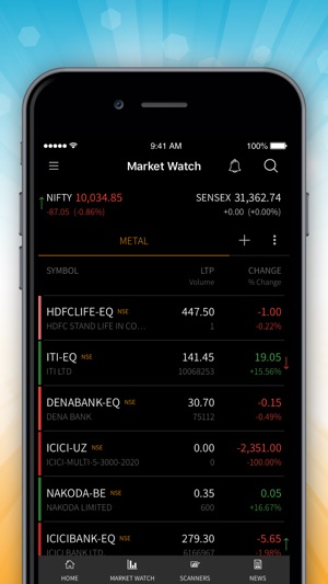 Fortune Mobile Trading(圖4)-速報App