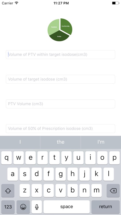 Paddick Conformity Index