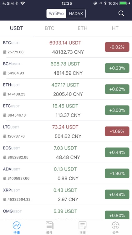 火币网实时行情-爱好者自制虚拟币查询app