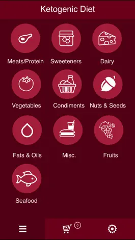 Game screenshot Ketogenic Diet Shopping List apk