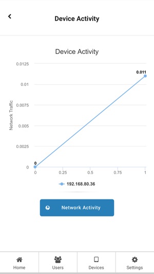 AirLink Wireless(圖4)-速報App