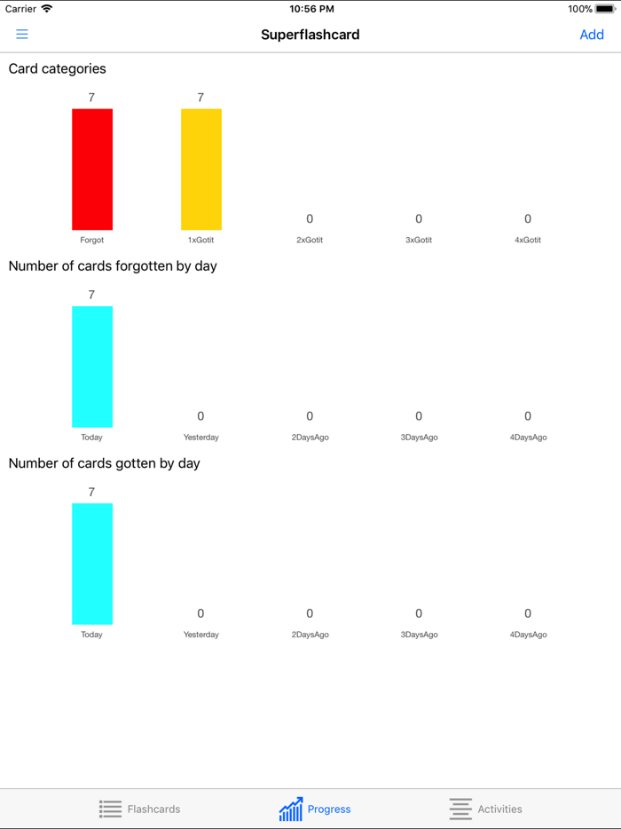 English Flashcards - Voice