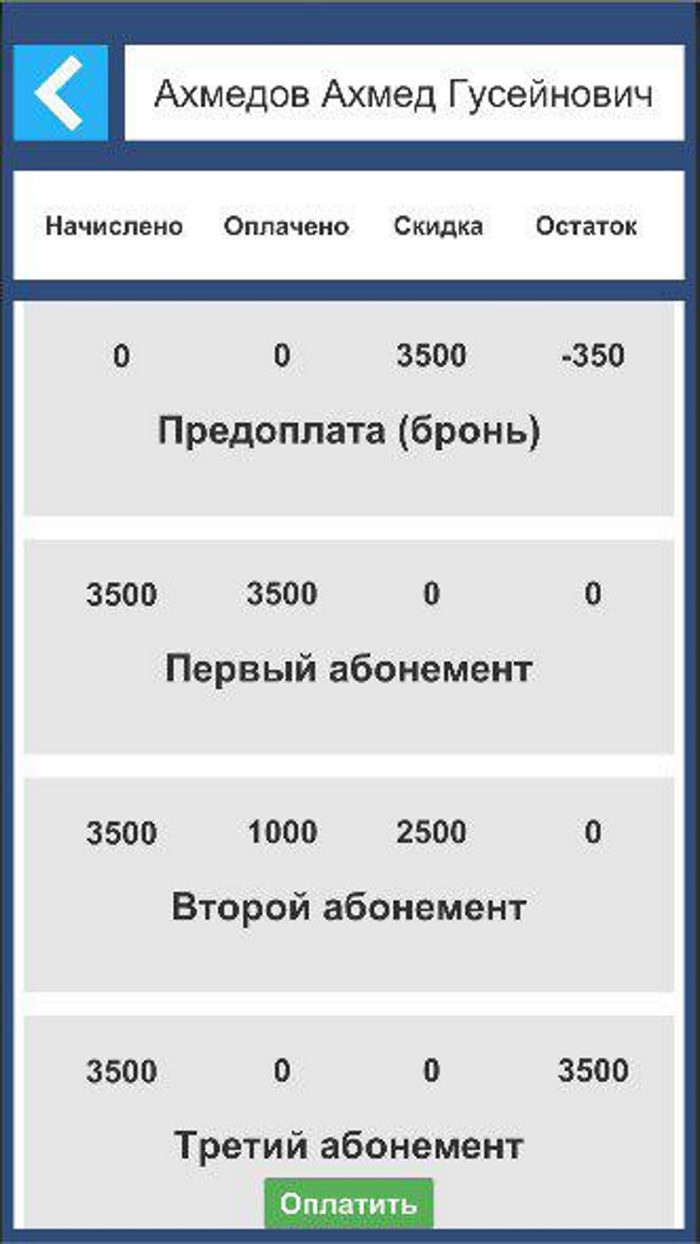 Лига Роботов