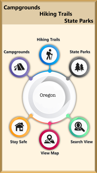 Great Oregon - Camps & Trails screenshot 2