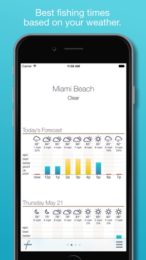 My Fishing Forecast 2.2