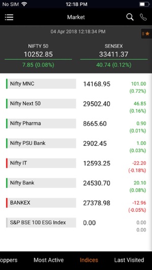 Findoc Mobile Trading App(圖6)-速報App