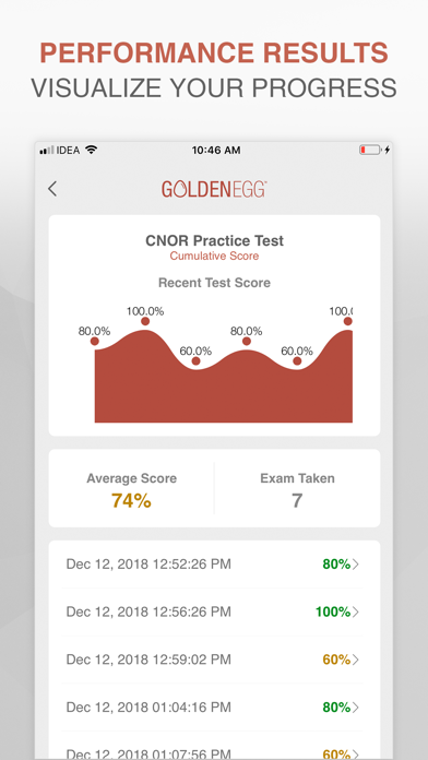 CNOR Practice Test Pro screenshot 4