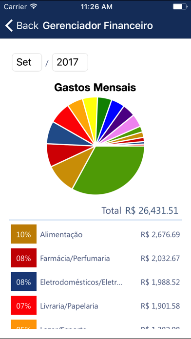 How to cancel & delete Nota Fiscal Paulista from iphone & ipad 2