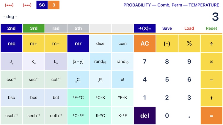 SciPro Math