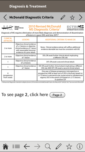 Multiple Sclerosis Dx & Mgmt.(圖3)-速報App