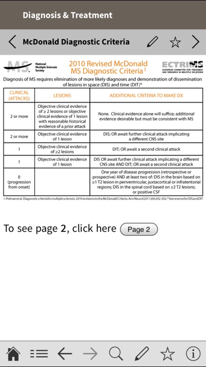 Multiple Sclerosis Dx & Mgmt.